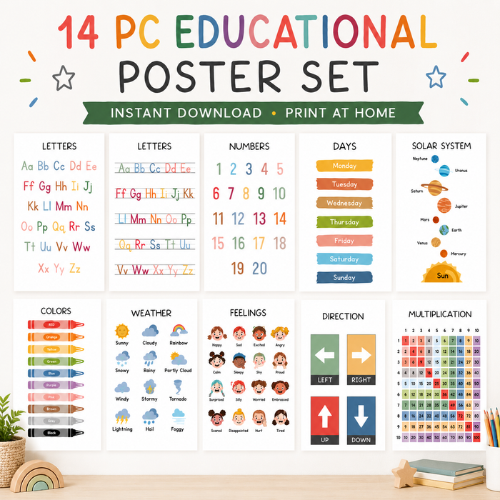 14-Piece Educational Poster Set | Editable Canva Template