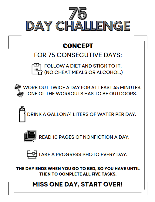 75-Day Fitness Challenge Canva Template - Editable Daily Planner