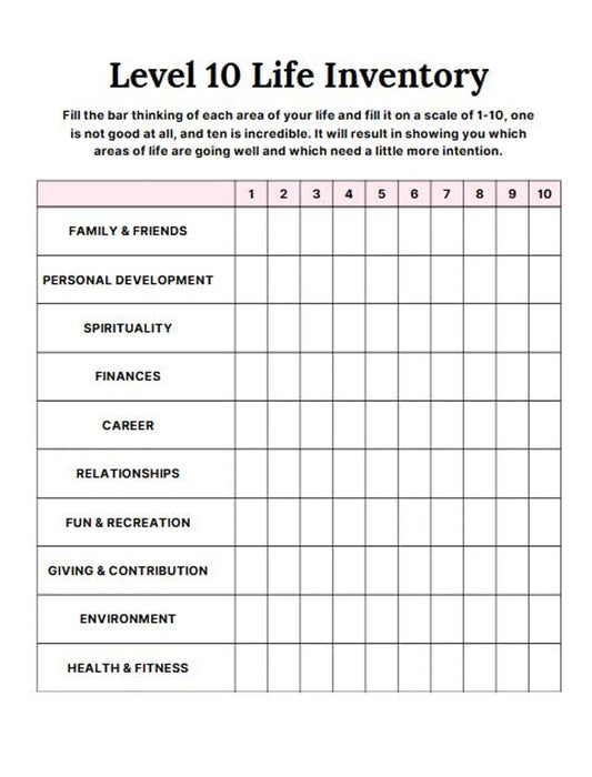 Close-up of Law of Attraction planner pages for intentions and gratitude