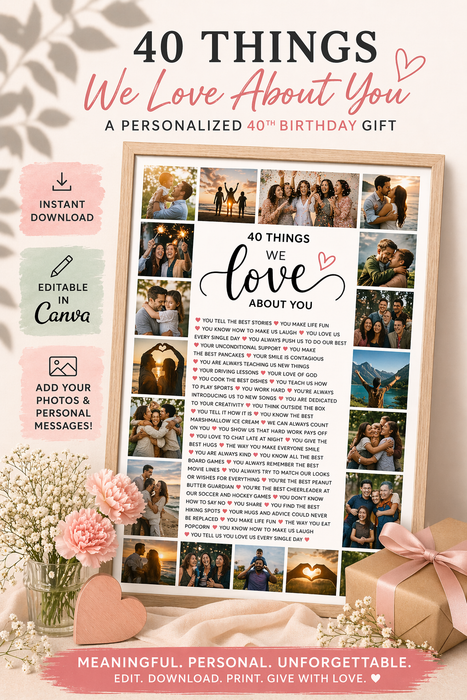 40 Things We Love About You – 40th Birthday Custom Wall Art Template