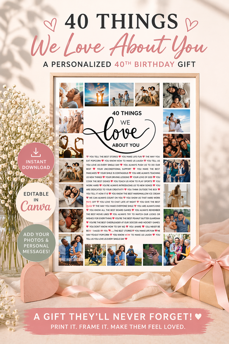 40 Things We Love About You – 40th Birthday Custom Wall Art Template