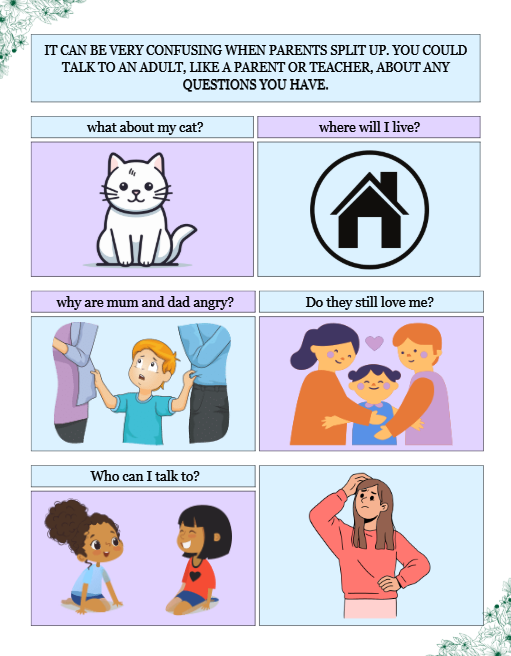 Coping with Divorce Workbook for Kids – 28-Page Canva Template with Journal & Support Tools