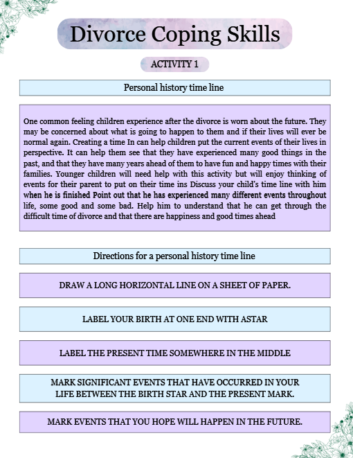 Coping with Divorce Workbook for Kids – 28-Page Canva Template with Journal & Support Tools