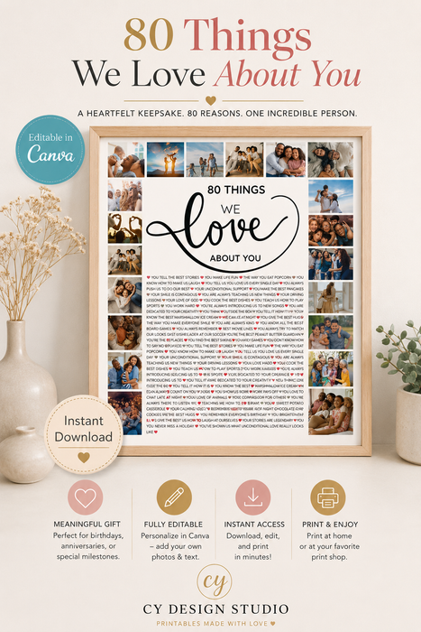 80 Things We Love About You – 80th Birthday Wall Art Canva Template