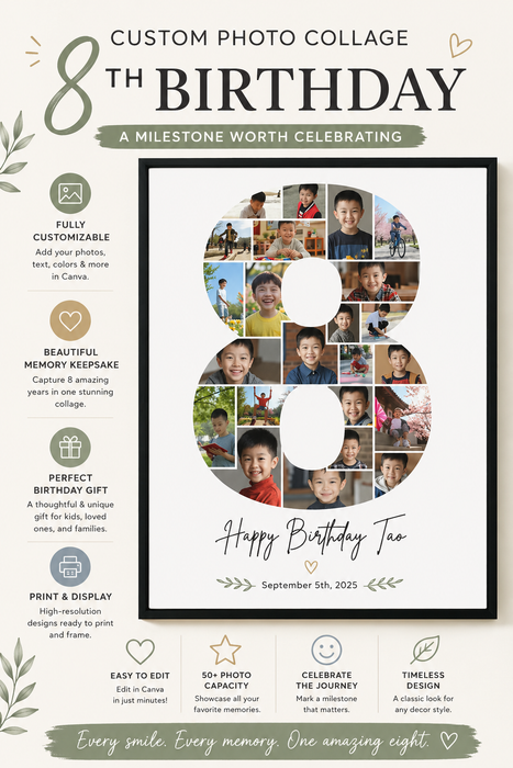8th Birthday Photo Collage Canva Template – Editable Milestone Poster