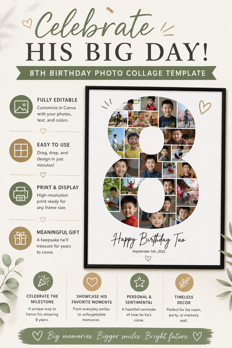 8th Birthday Photo Collage Canva Template – Editable Milestone Poster