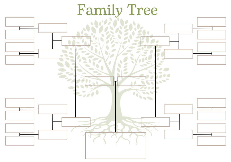 Editable Family Tree Template | 7 Printable Canva Pages