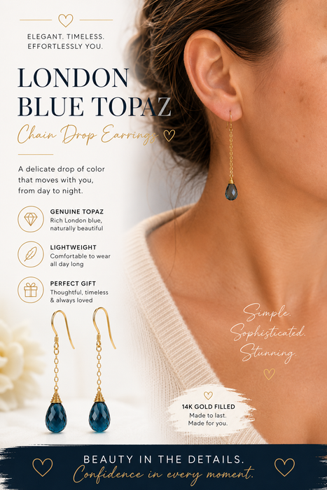 London Blue Topaz Chain Drop Earrings
