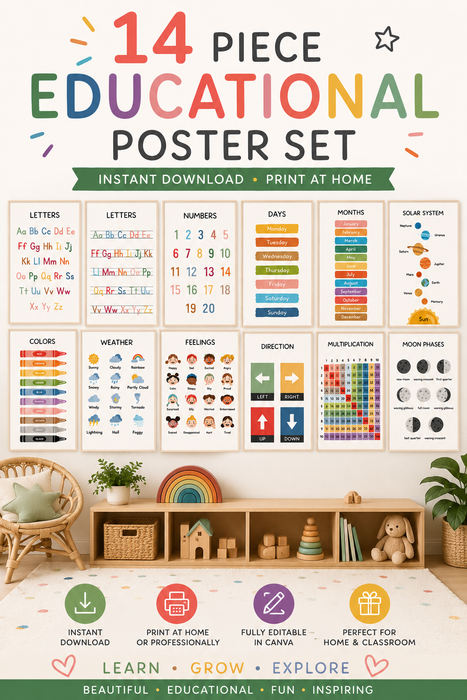 14-Piece Educational Poster Set | Editable Canva Template