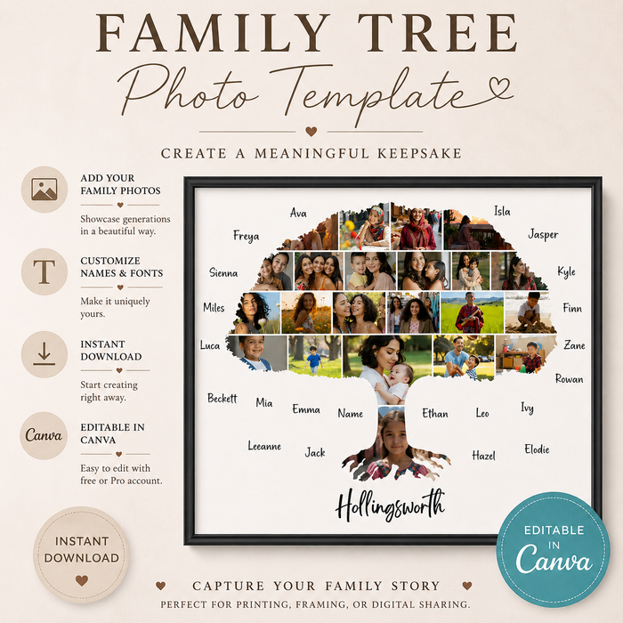 Family Tree Photo Collage Canva Template – Editable Ancestry Keepsake
