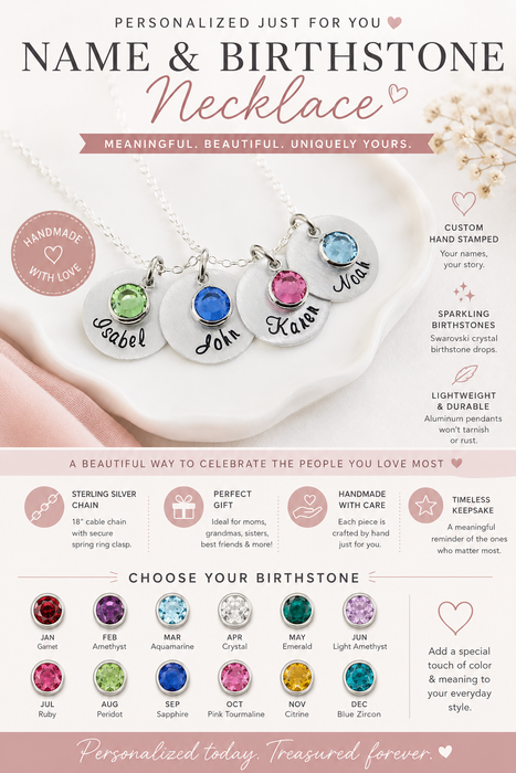 Mother's Birthstone and Name Disc Necklace